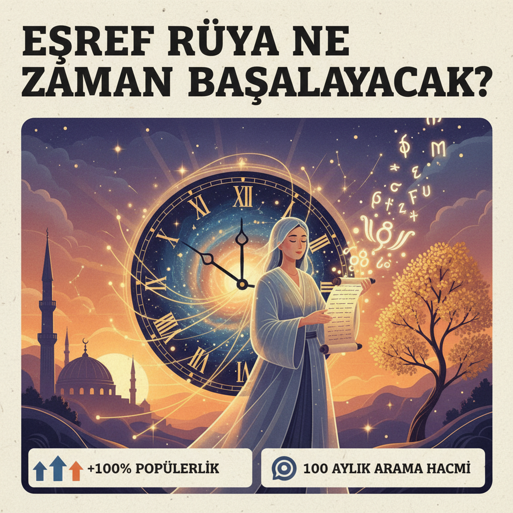 Eşref Rüya Ne Zaman Başlar? En Hayırlı Rüyaların Sırrı